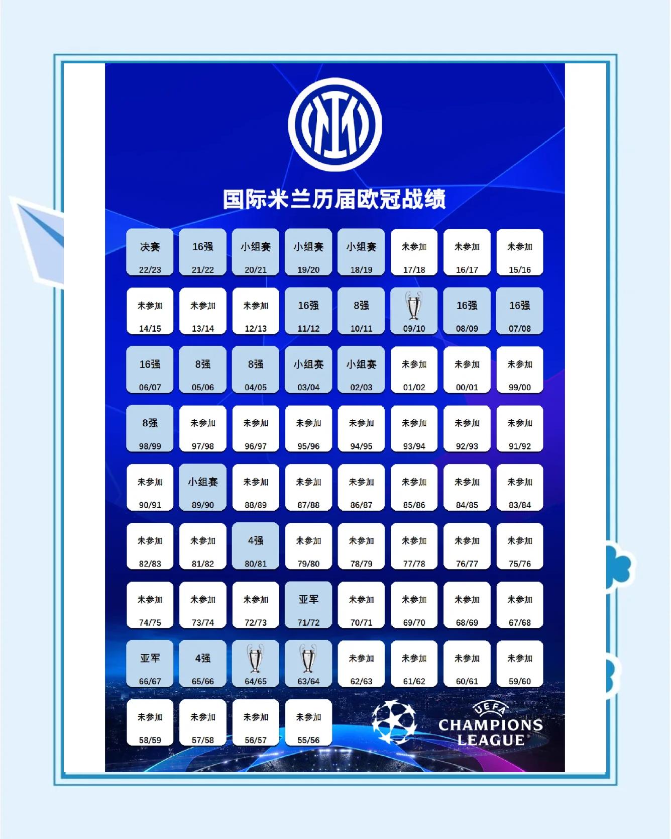 将有三武指的是哪三武