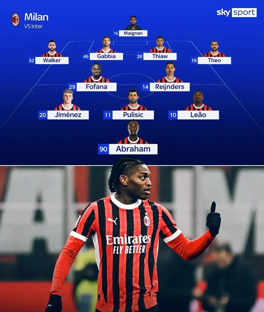 包含世俱杯战况:AC米兰防线稳固,那不勒斯进攻受阻,斯瓦泰克成最佳的词条